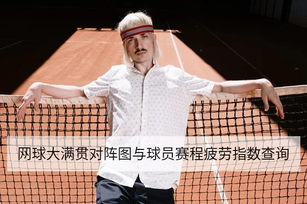 网球大满贯对阵图与球员赛程疲劳指数查询